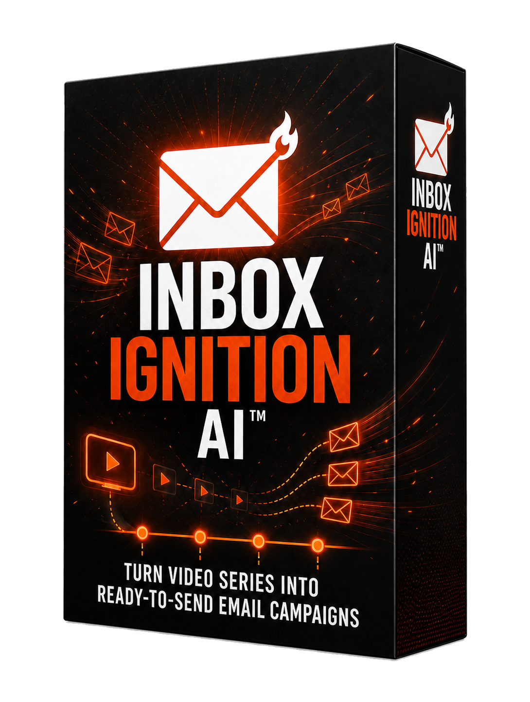 6a96d6081c4b1-Inbox-Ignition-image.png