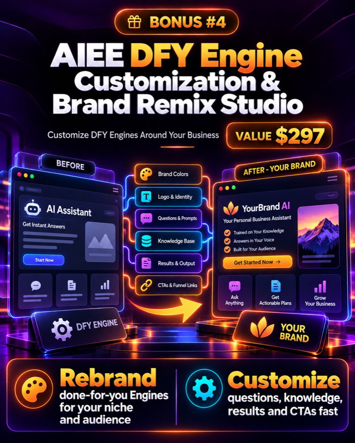 Bonus #4: AI Execution Engine DFY Engine Customization & Brand Remix Studio